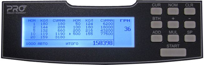 Лічильник валют Pro 150 CL